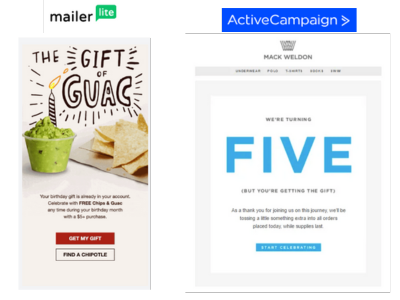 MailerLite vs ActiveCampaign : Template